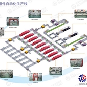 太陽(yáng)能電池組件生產(chǎn)線方案